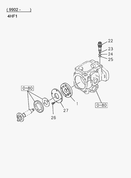 Partial Engine
